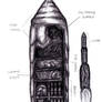 Wells - Martian Cylinder/ Spaceship