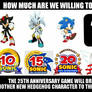 #10 - countdown to the Sonic 2016 game