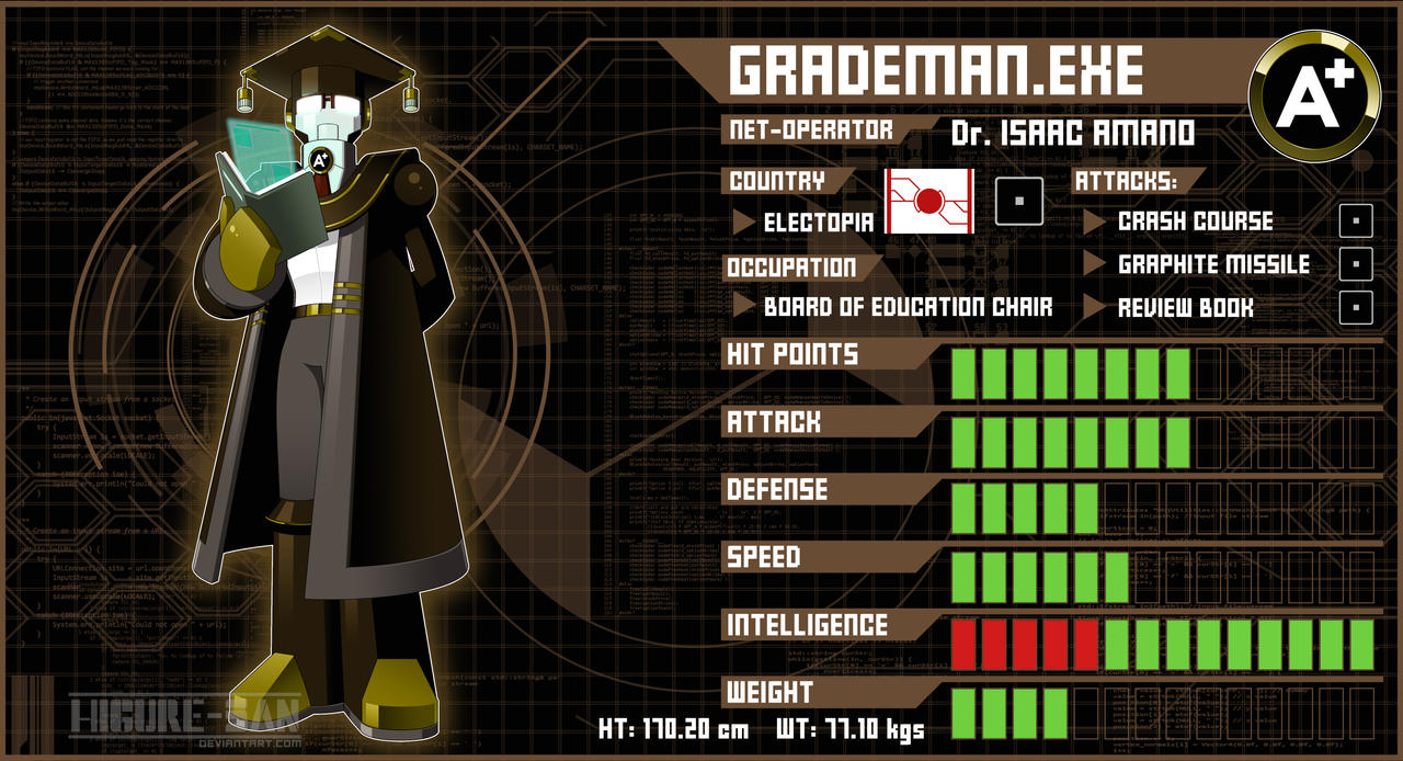 GradeMan.EXE