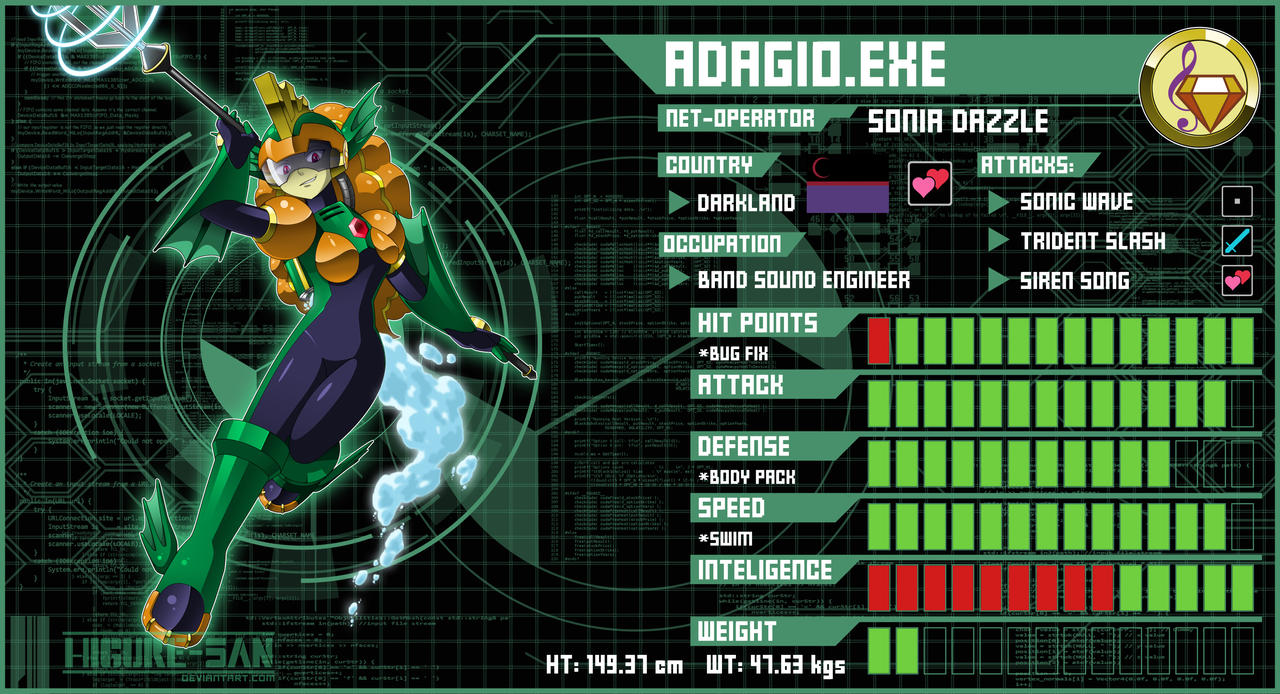 Commission Adagio Exe By Higure San On Deviantart Commission Adagio Exe By Higure San On Deviantart