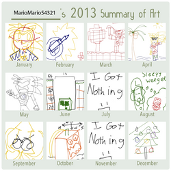 2013 Art Summary