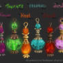 The Nordanner Potions