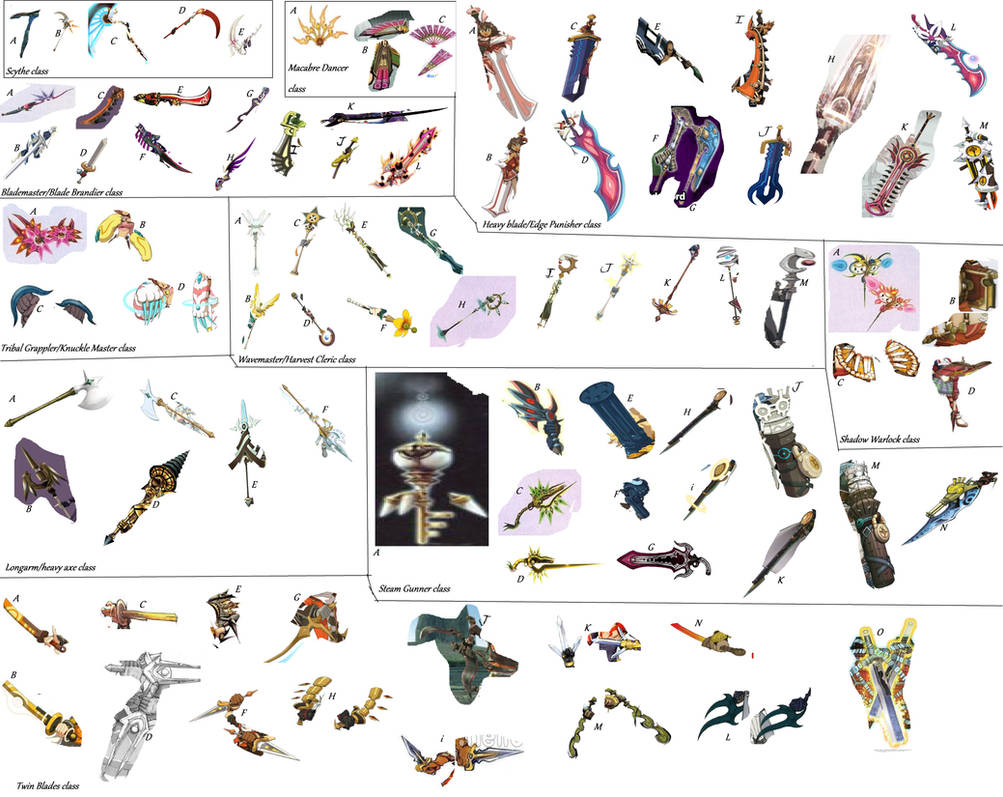classes and weapons from dot.hack by Tashiyoukai on DeviantArt