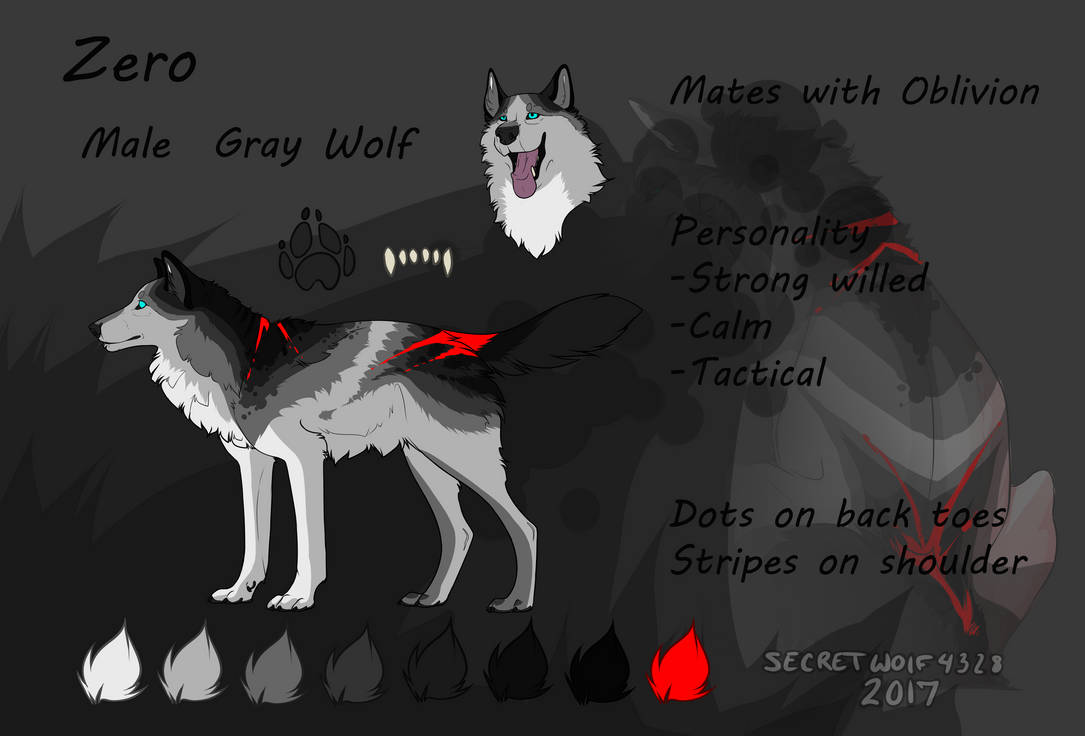 Zero Reference Module Zero Reference Sheet by VoicelessSecrets on DeviantArt