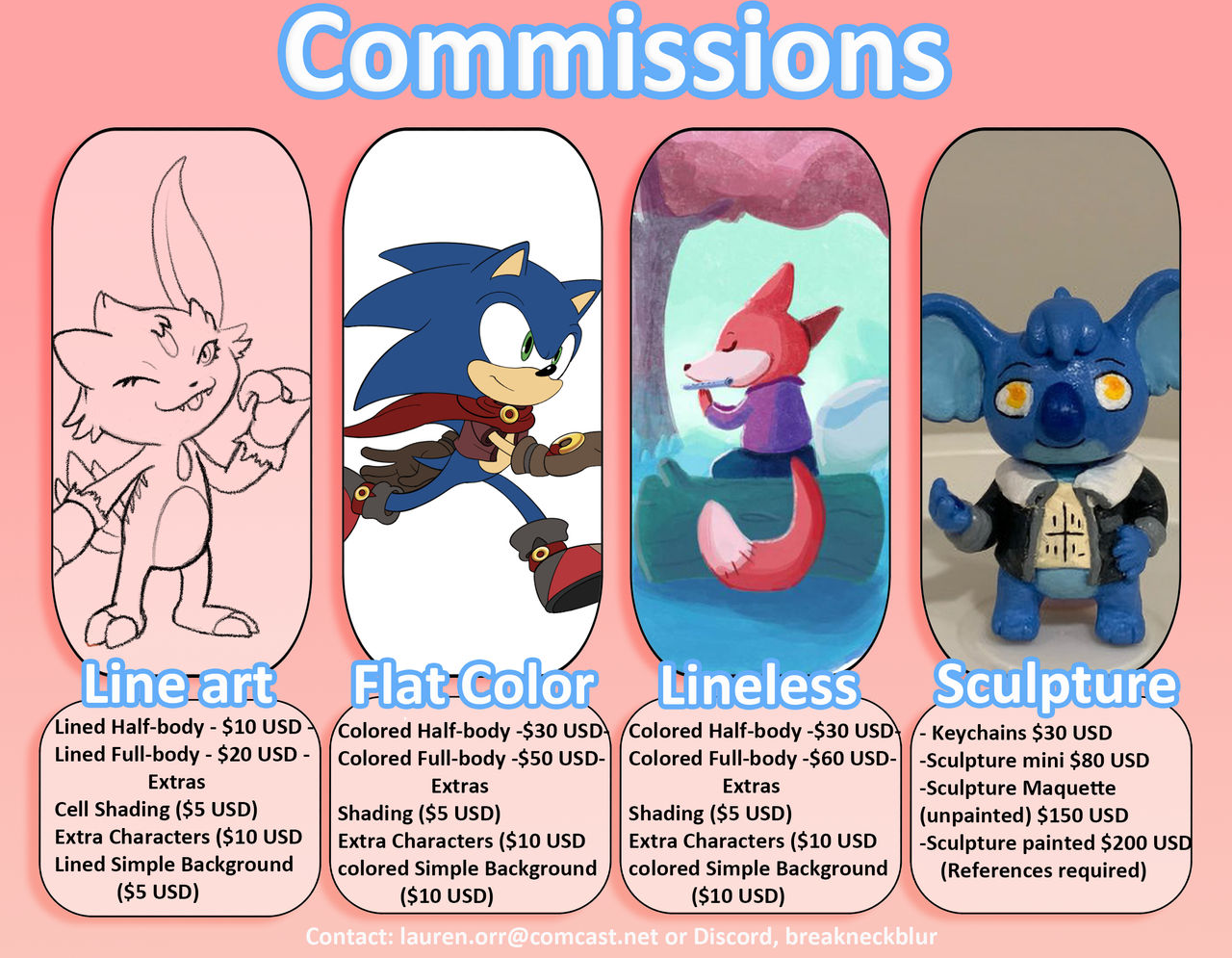 Art Commissions 2024 :OPEN:
