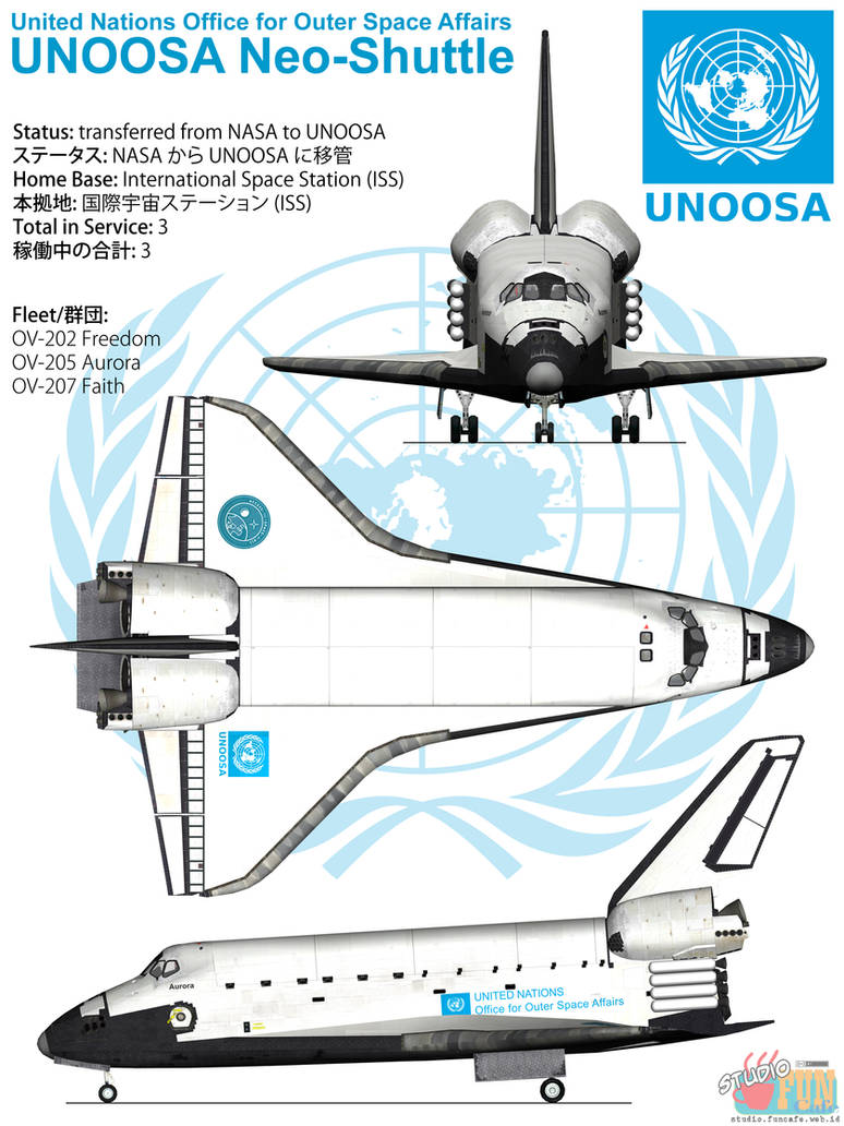 Unossa UNOOSA Neo-Shuttle by Buaya-kun on DeviantArt