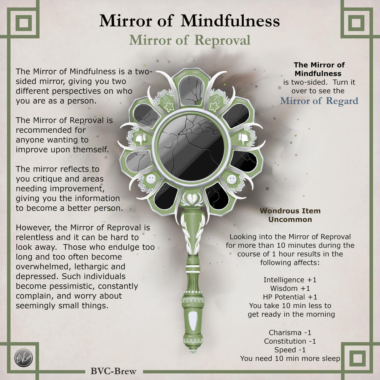 Mirror of Mindfulness- Reproval page by bradlyvancamp on DeviantArt