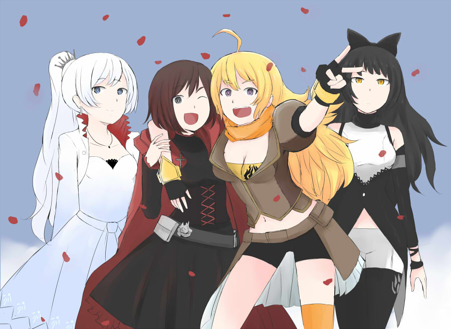 RWBY fanart