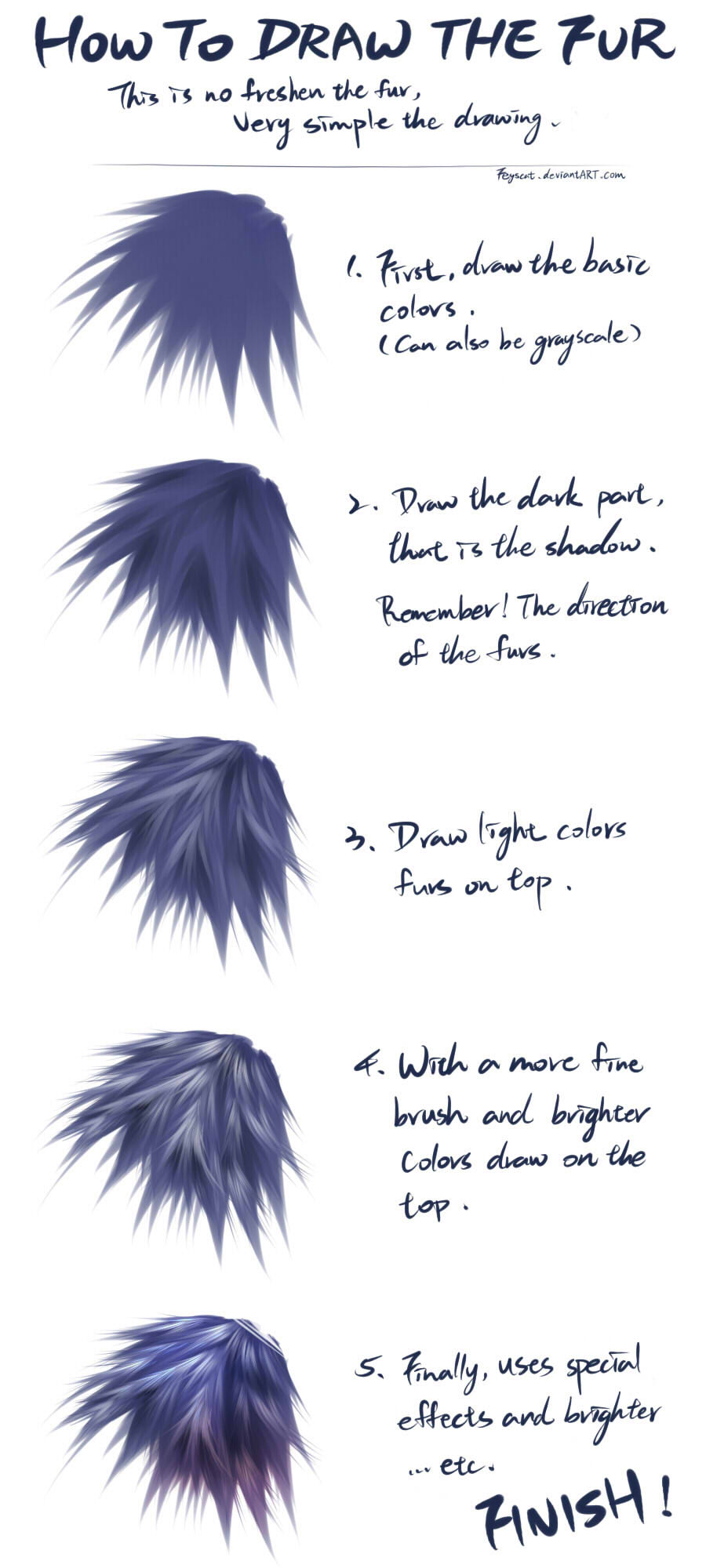 Animating Fur Tutorial : Animal Fur by FeysCat on DeviantArt