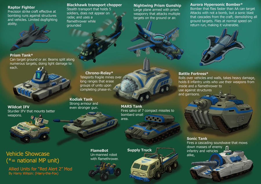 RA2 Mod- Allied Vehicles