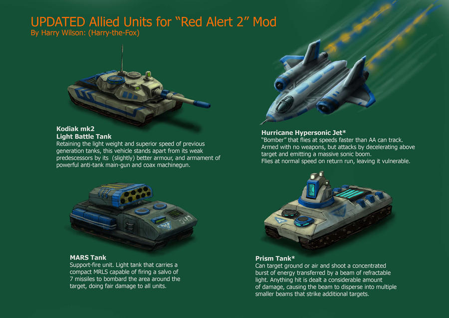 RA2 Mod- Alt Allied Units by Harry-the-Fox on DeviantArt