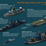 RA2 mod- NEW Allied Navy