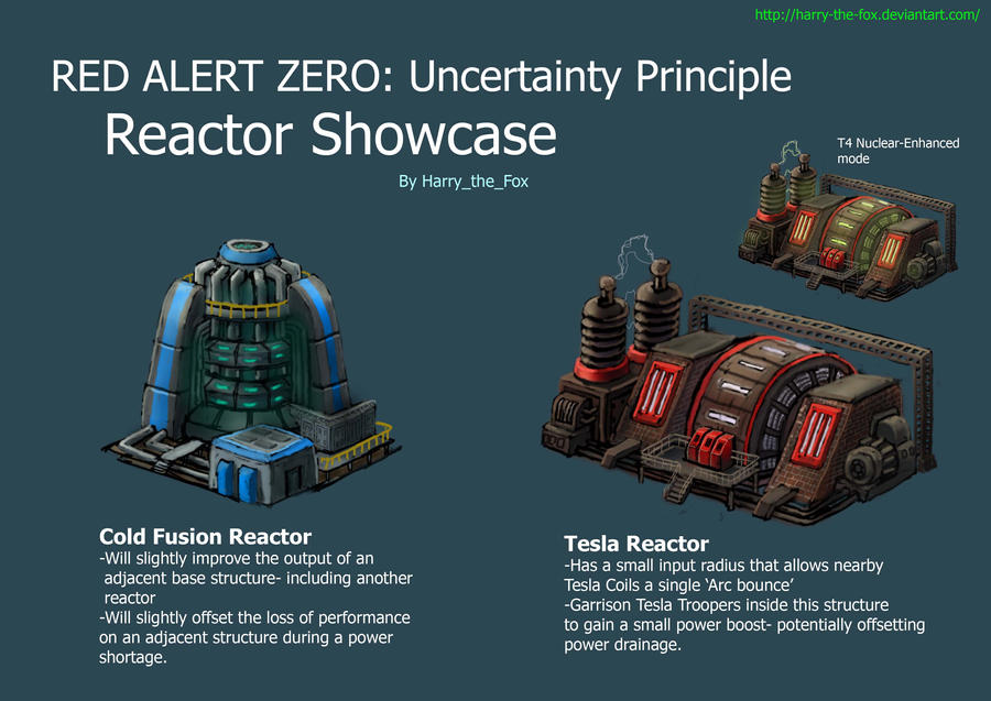 RAZ- Reactor Showcase by Harry-the-Fox on DeviantArt