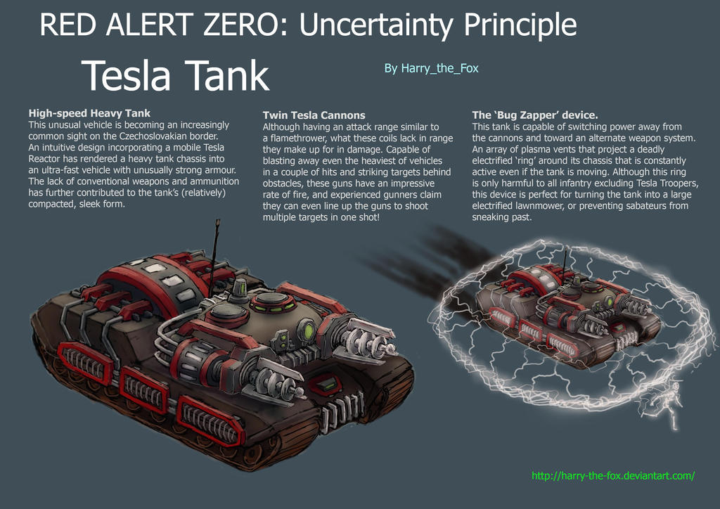 RAZ Tesla Tank