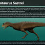 Carnotaurus satrei Size