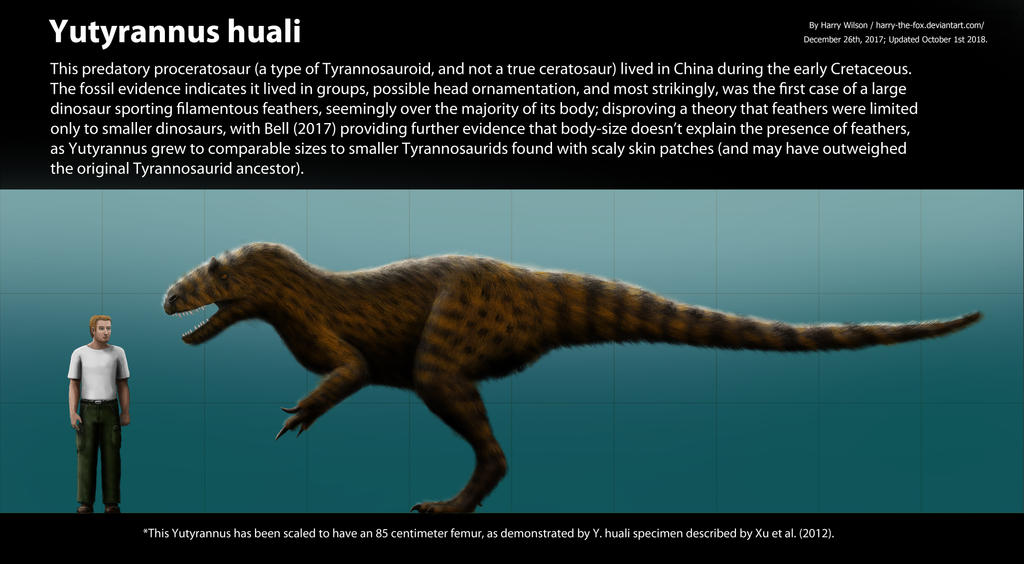 Yutyrannus Size Buy World Park Tyrannosaurus Rex Yutyrannus yutyrannus-size-buy-world-park-tyrannosaurus-rex-yutyrannus