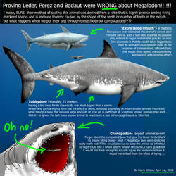 The THURTH about MEGALODON SIZE- dated April 1