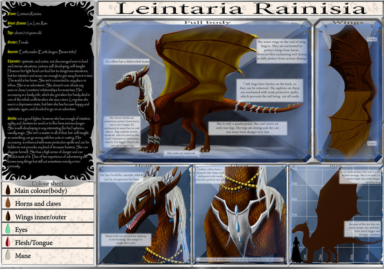 :REF: Leintaria - ref v1.0