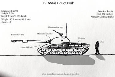 T-188A Heavy Tank