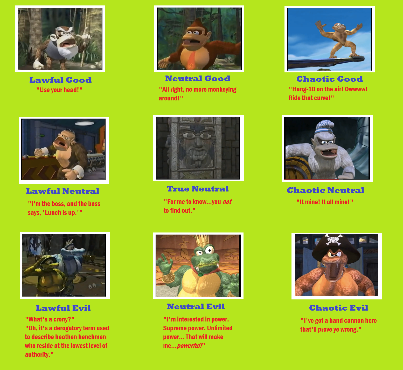 Donkey Kong Matchup Chart at Paul Pineda blog