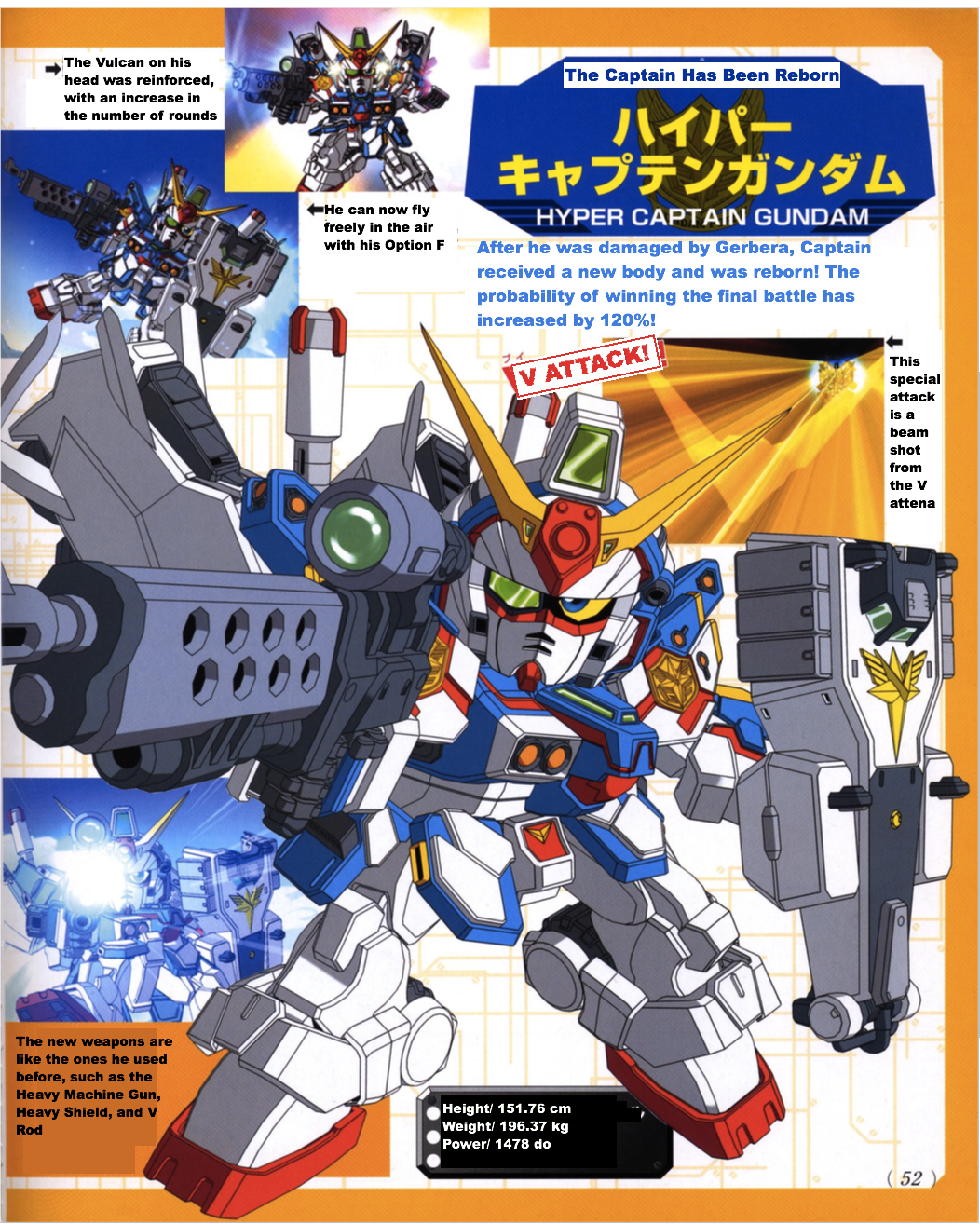 Sd Gundam Force Secret Encyclopedia Page 50 By Cybertoy00 On Deviantart Sd Gundam Force Secret Encyclopedia Page 50 By Cybertoy00 On Deviantart