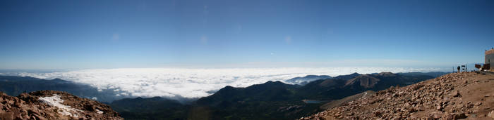 Panorama from Pike's Peak