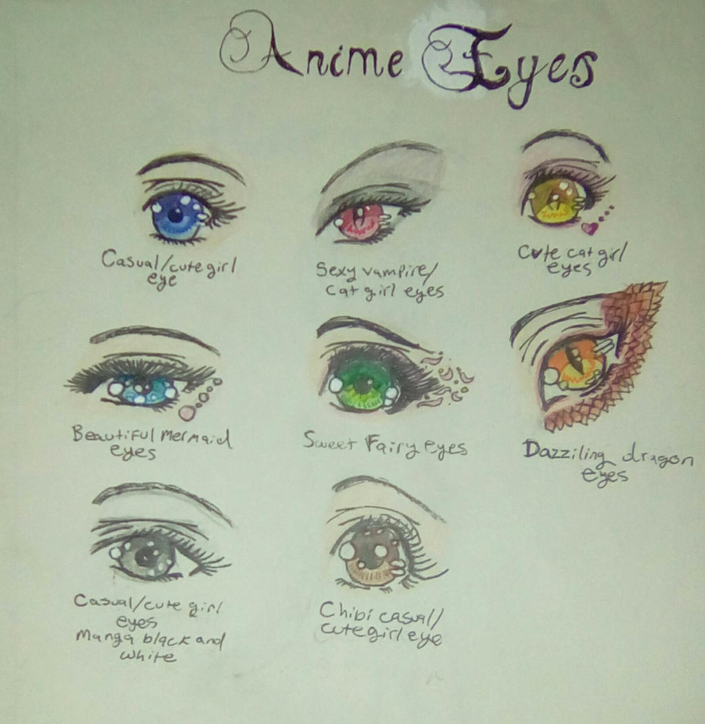 Anime eye chart traditional by jcreeper on DeviantArt