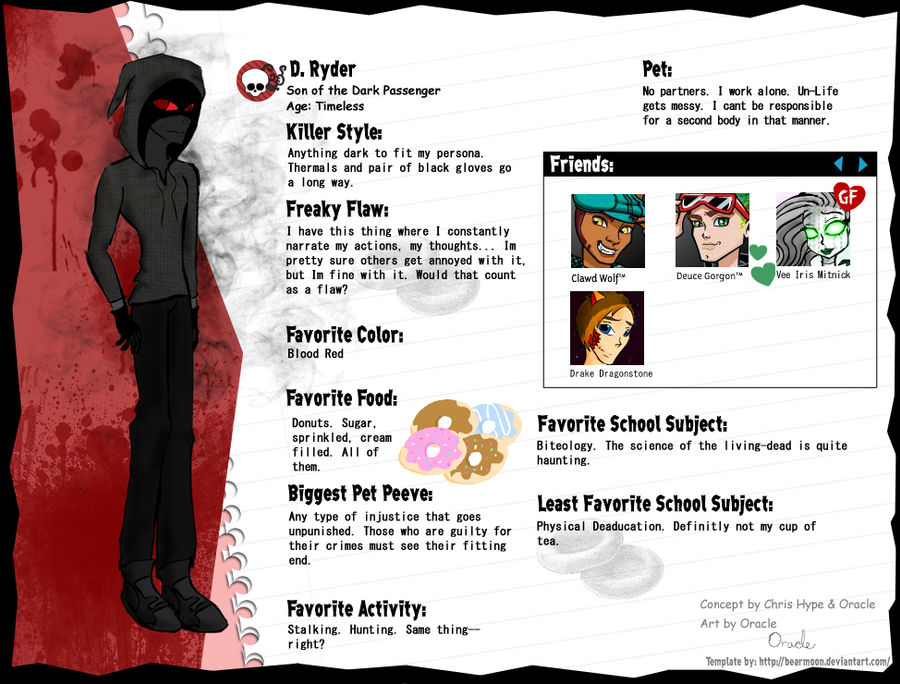 Monster High OC: D. Ryder