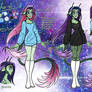 Aliensona Update 2024