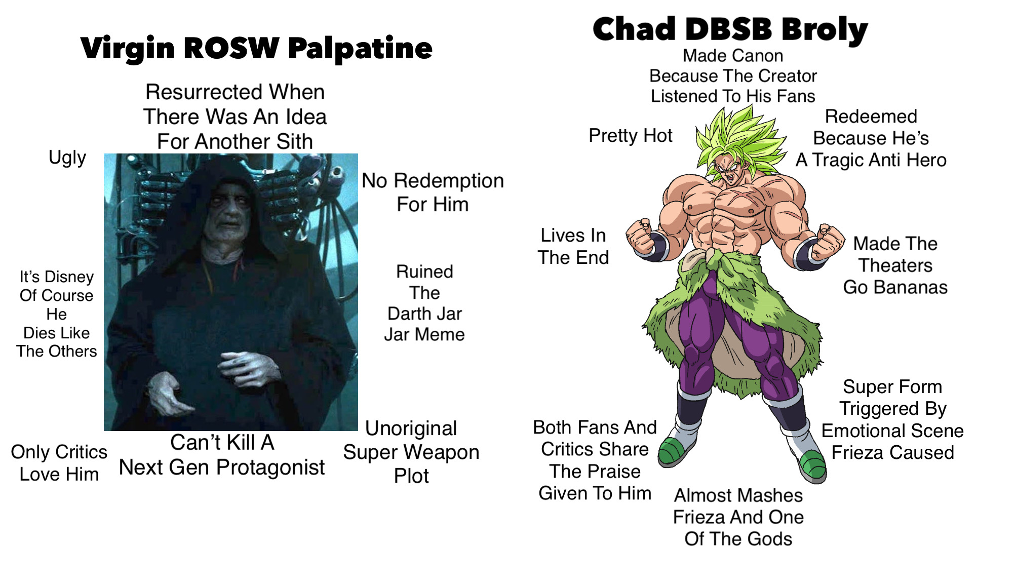 Virgin Vs Chad Meme Palpatine Vs Broly By Ultraautismman On Deviantart Virgin Vs Chad Meme Palpatine Vs Broly By Ultraautismman On Deviantart