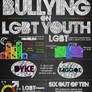 LGBT Infographic