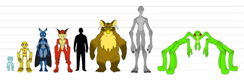 Species Height Chart