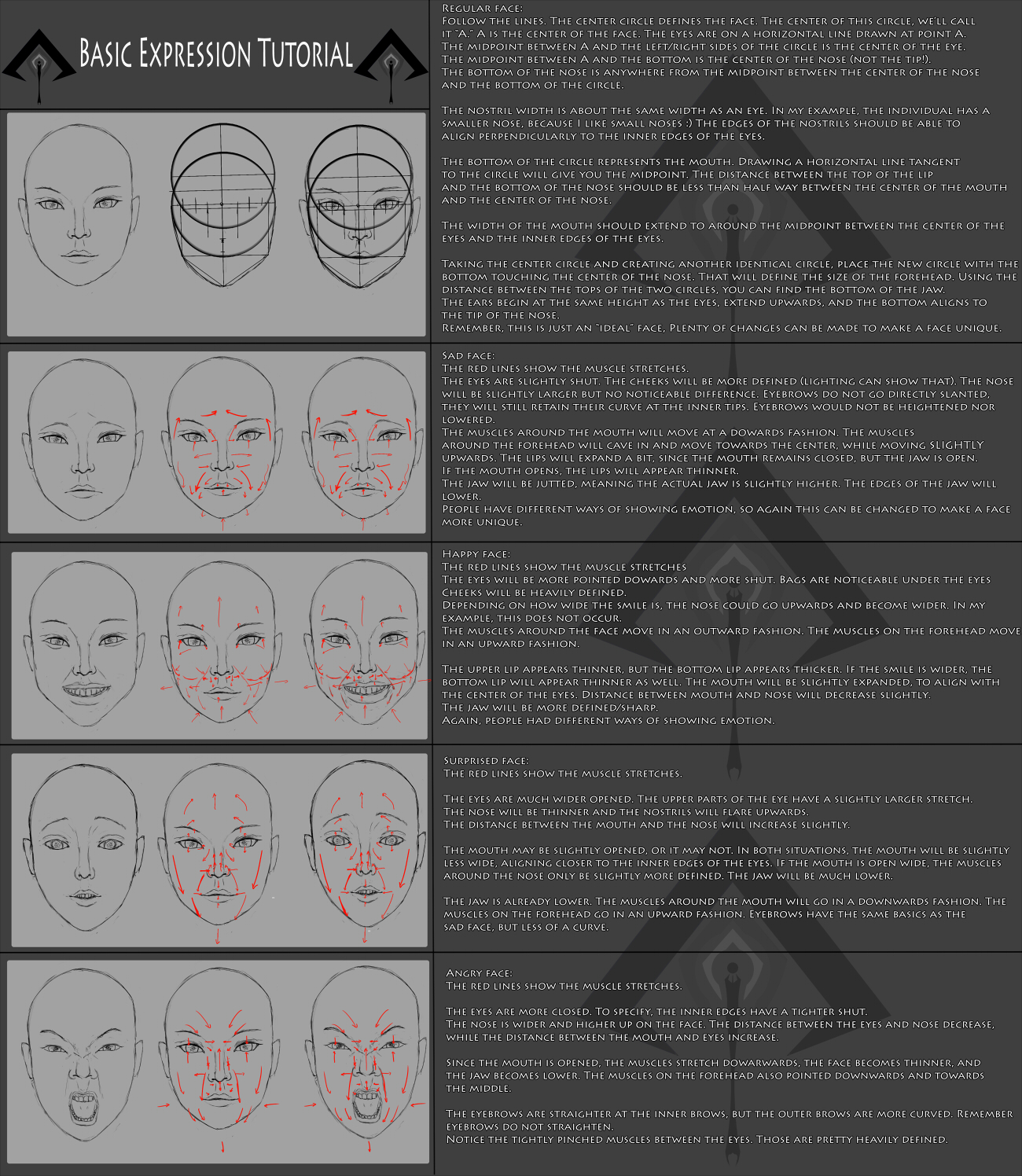 Basic Expression Drawing Basic Expression Tutorial by jeffoffo on DeviantArt