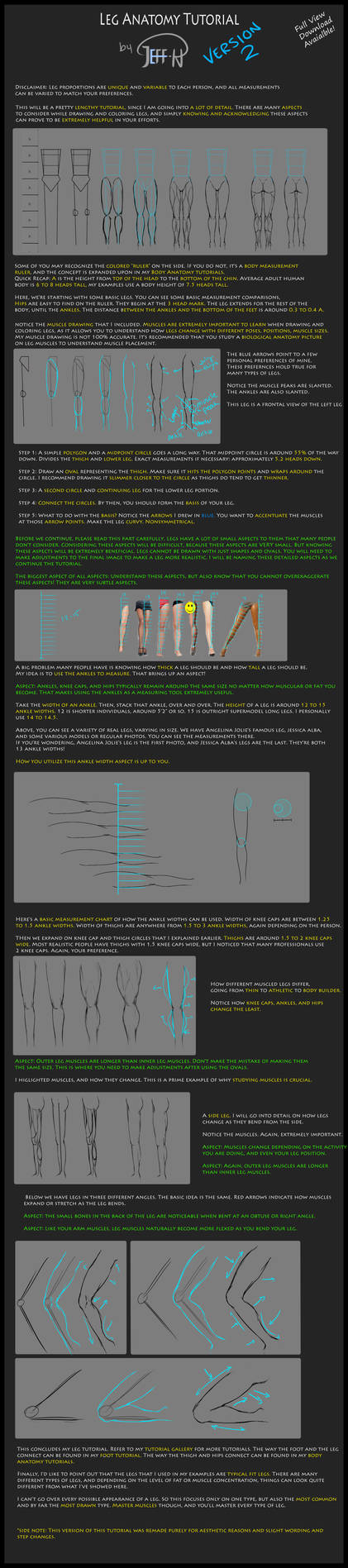 Leg Anatomy Tutorial (Version 2) by Jejihu