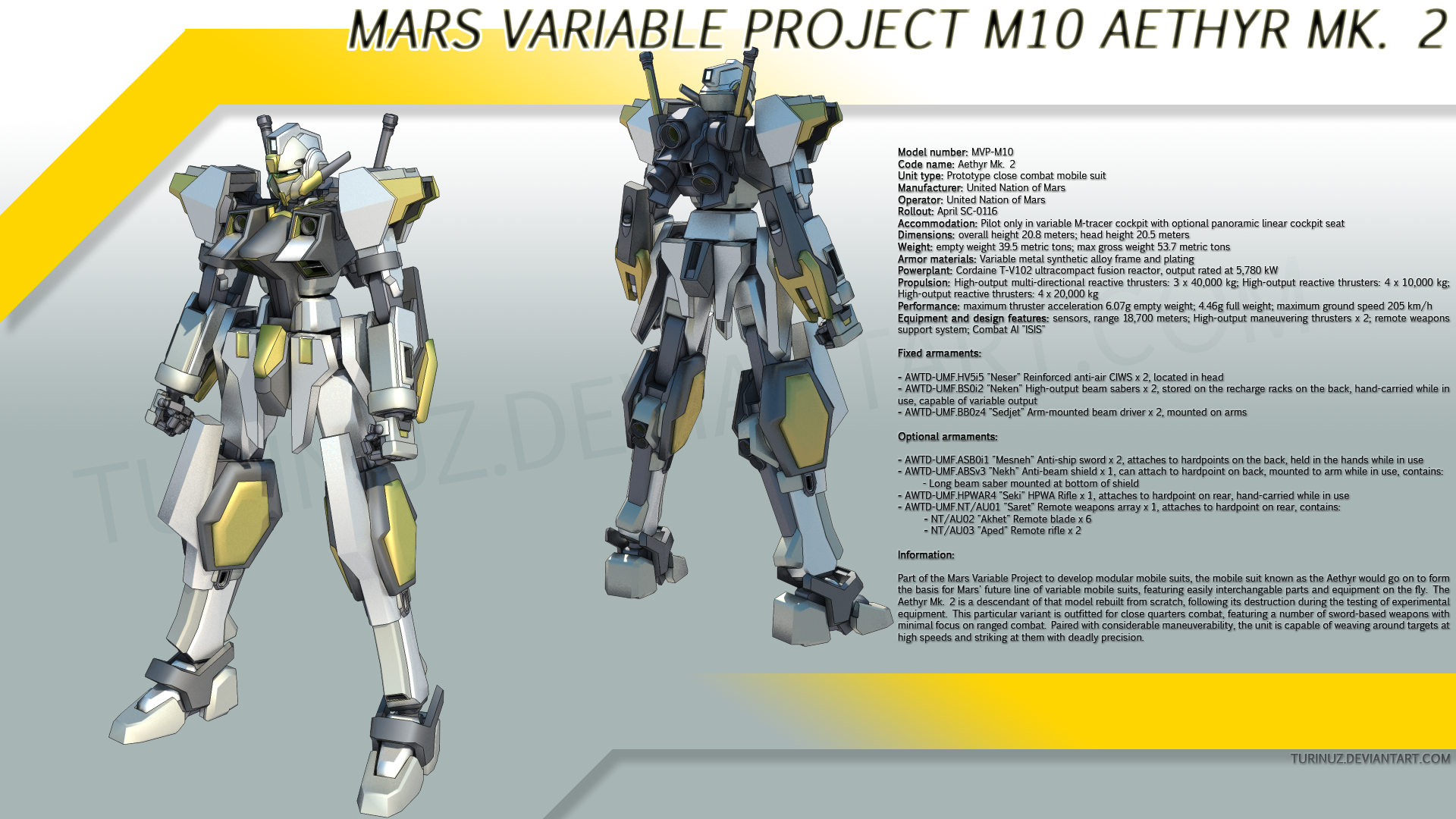 Aethyr Mk. 2 Design Sheet