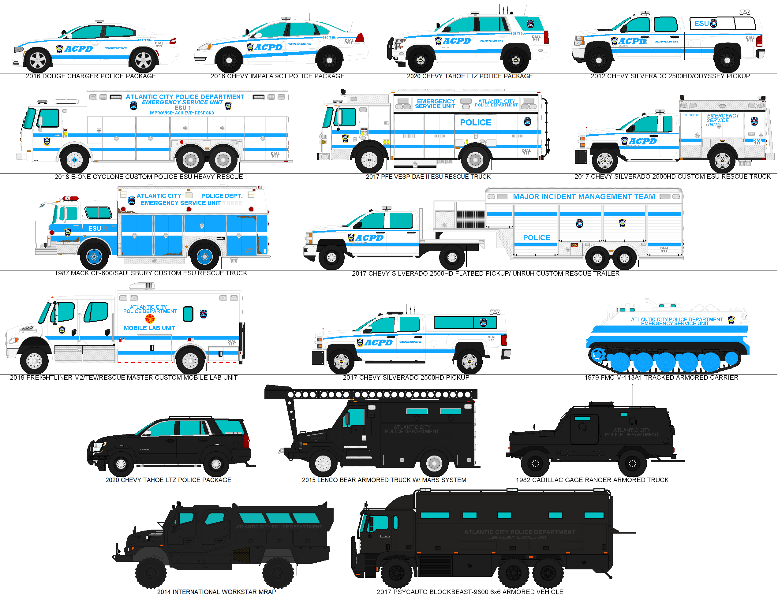 Atlantic City Police Emergency Service Unit by nascar12345 on DeviantArt