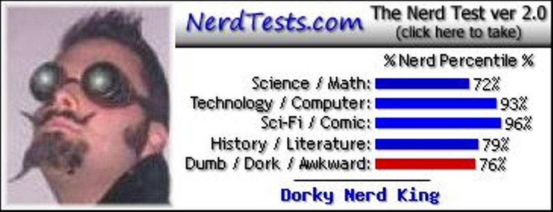 Nerd Test by lordmagnusen on DeviantArt