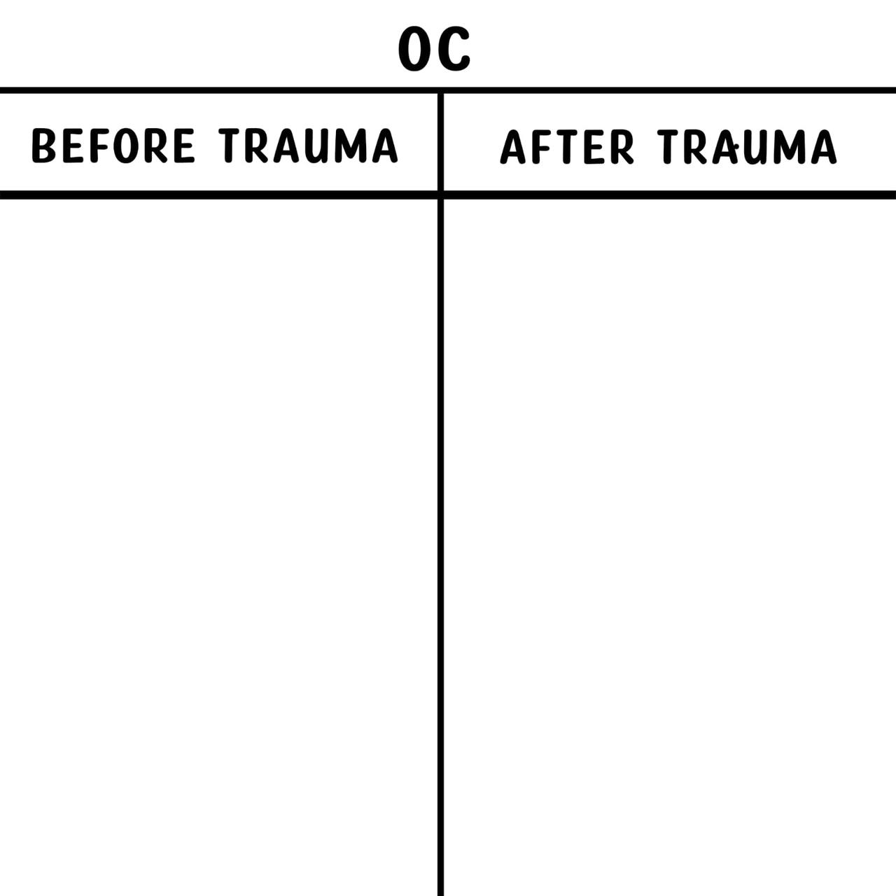 Oc before/after trauma template by RazonxX on DeviantArt