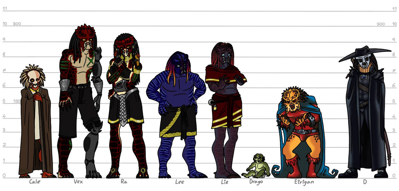 Predators Three Main Predators Main Predators by XenoPredDragon on DeviantArt