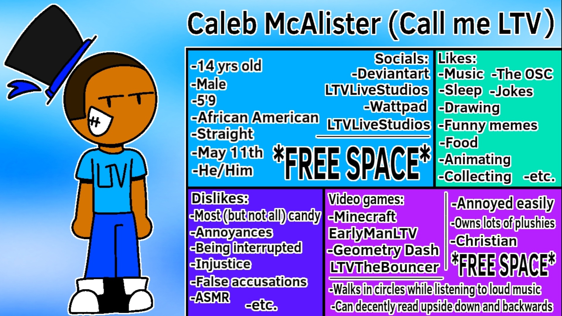 Bio Deviantart My official bio! by LTVLiveStudios on DeviantArt