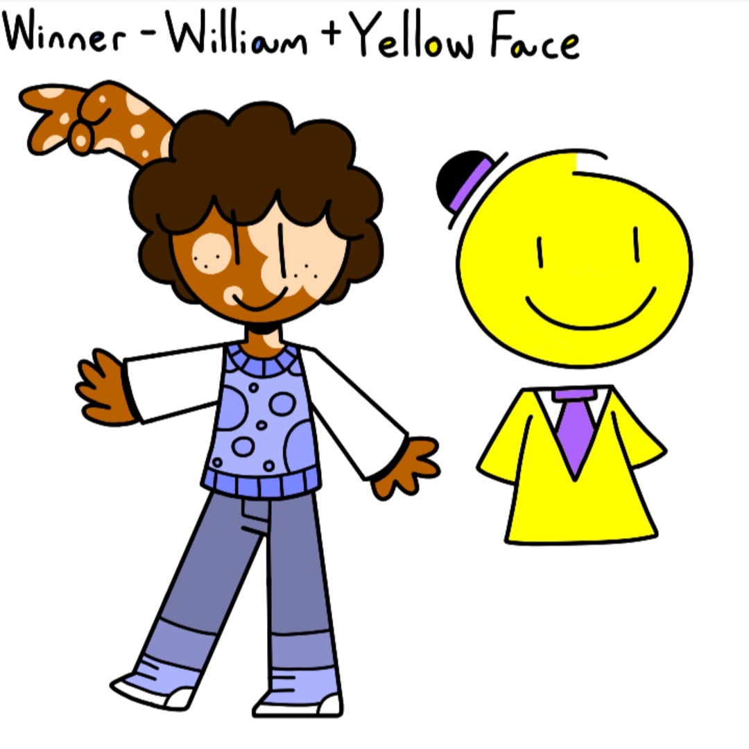 Humanize Face Humanized Winner and ''humanized'' Yellow Face by LTVLiveStudios on ...