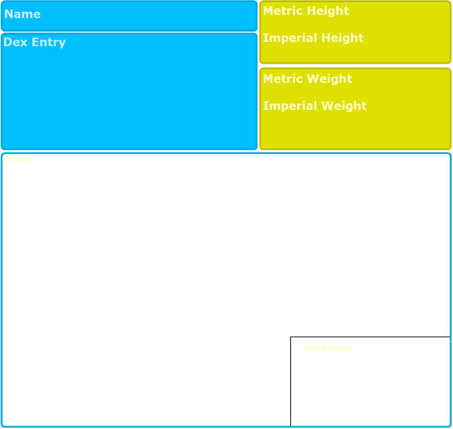 Fakemon Template by MBHrox304 on DeviantArt Fakemon Template by MBHrox304 on DeviantArt