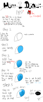 How I Draw Eyes