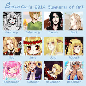 2014 Summary Of Art