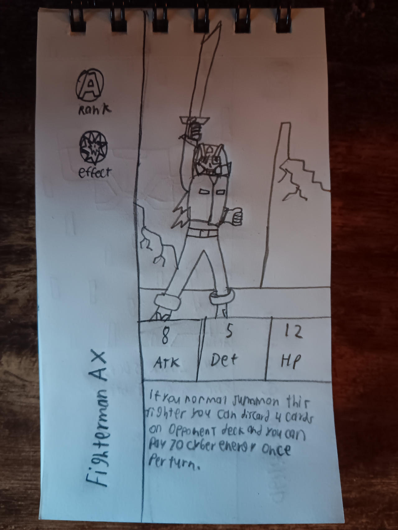 Fighterman AX (card) by ksuniverse on DeviantArt