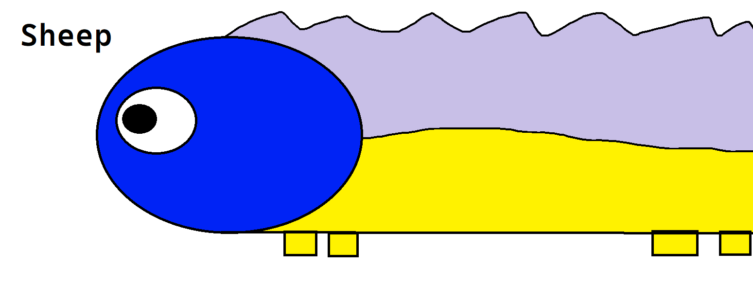 Deviantart 2007 Sheep Sheep by Hyenari6296 on DeviantArt