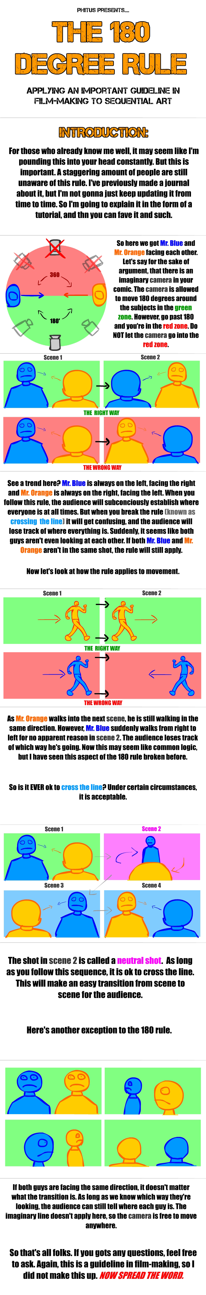 The 180 Degree Rule Tutorial