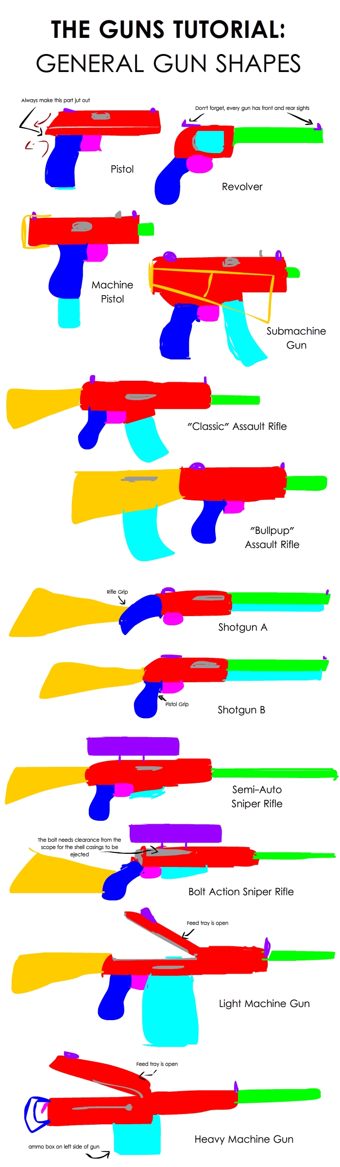 Gun Geometric Guns Mini-Tutorial: Shapes by PhiTuS on DeviantArt