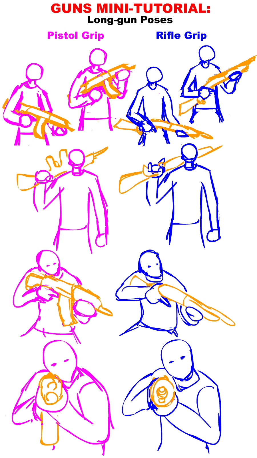 Guns Tutorial: Long gun Poses