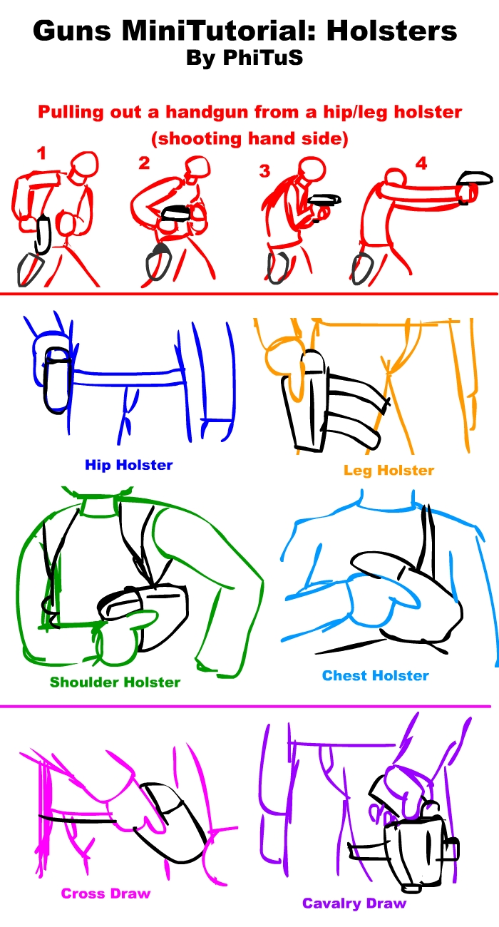 Guns Mini-Tutorial: Holsters